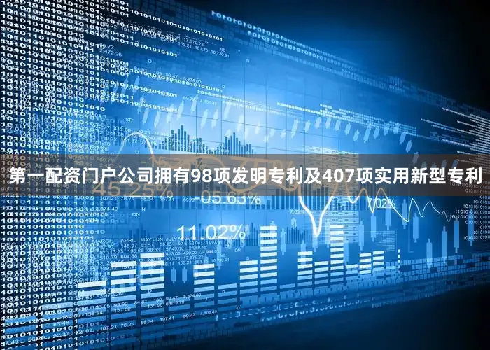 第一配资门户公司拥有98项发明专利及407项实用新型专利