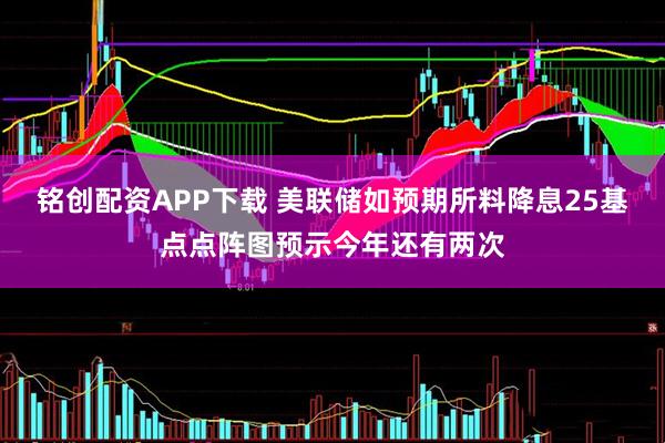 铭创配资APP下载 美联储如预期所料降息25基点点阵图预示今年还有两次